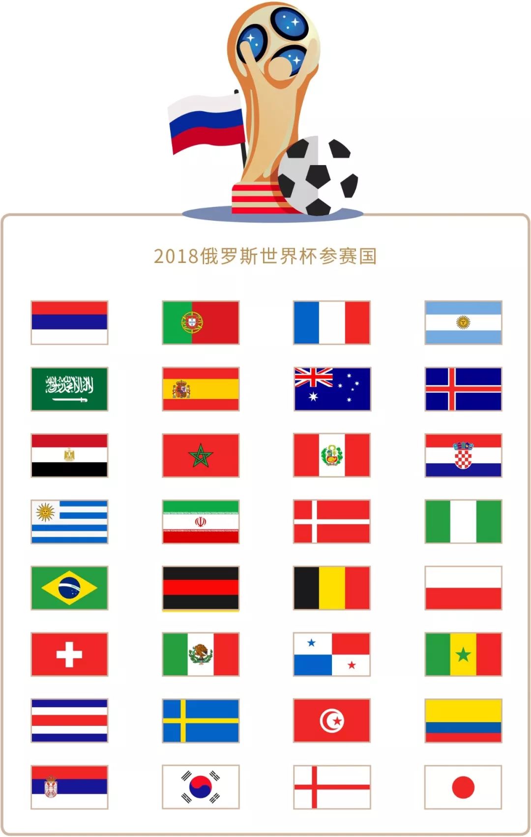 但在和